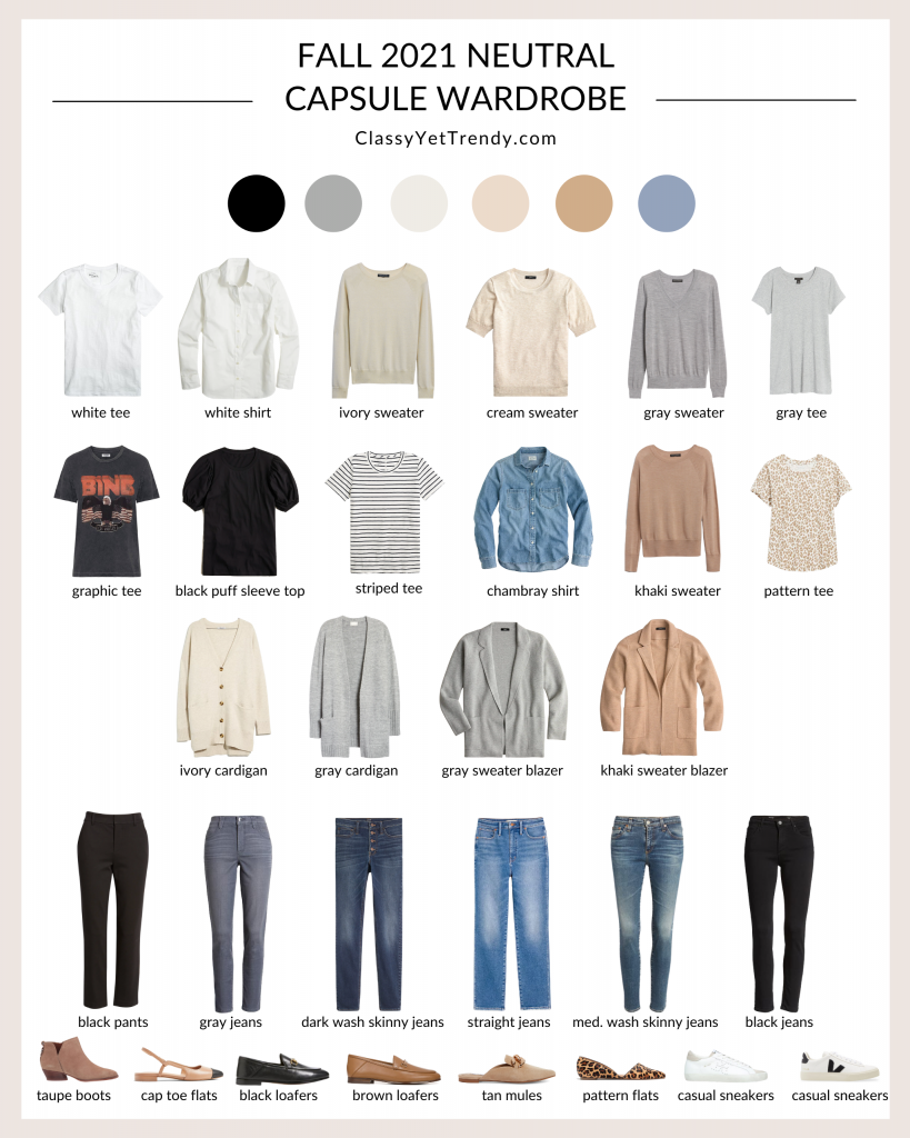 My Fall 2021 Classic Neutral Capsule Wardrobe - Flatlay