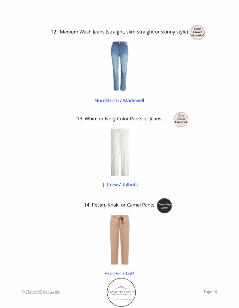 French Minimalist Capsule Wardrobe Spring 2022 - pg 18