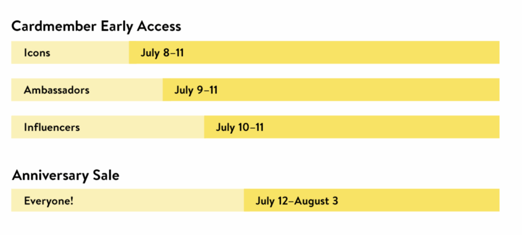 NORDSTROM ANNIVERSARY SALE 2025 DATES