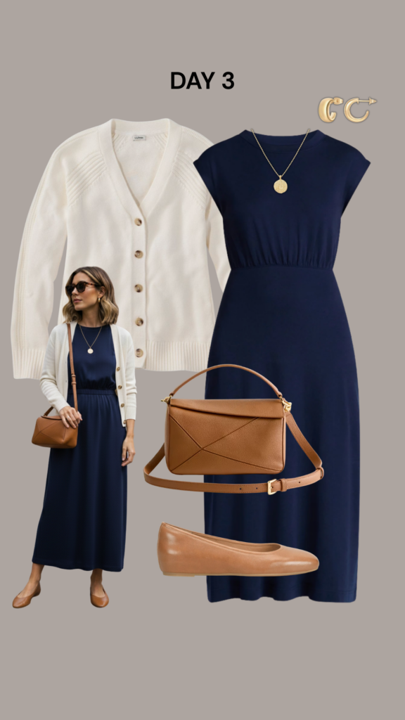 TRAVEL WARDROBE PACKING CHART - SPRING SEASON FEB 2026 - OUTFIT DAY 3